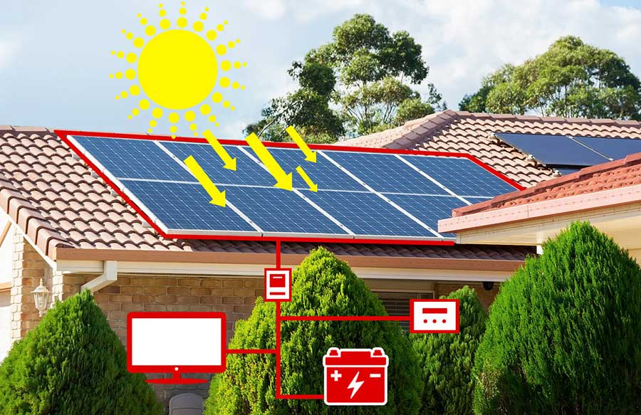 impianto-fotovoltaico-con-accumulo in Sicilia Teknopro.jpg